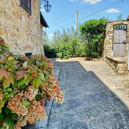 Casa de Campo Case Di San Isidoro *