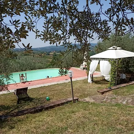 Case Di San Isidoro