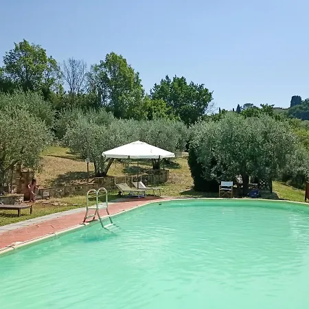 Case Di San Isidoro * Impruneta