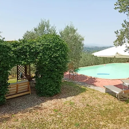 Case Di San Isidoro
