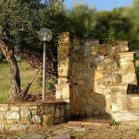 Landsted Case Di San Isidoro