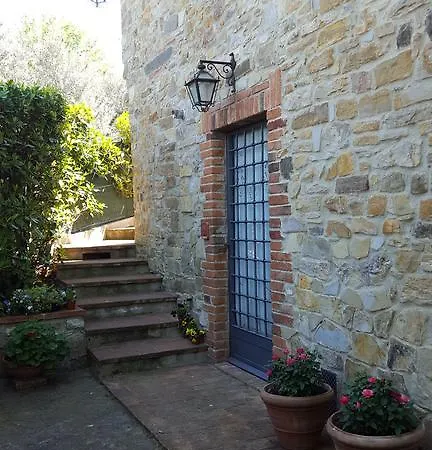 Casa de Campo Case Di San Isidoro *