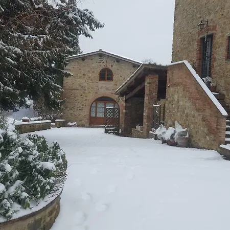 Casa de Campo Case Di San Isidoro Impruneta