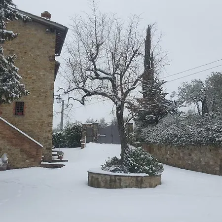 Case Di San Isidoro Casa de Campo