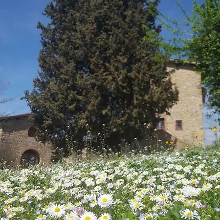 Case Di San Isidoro Impruneta